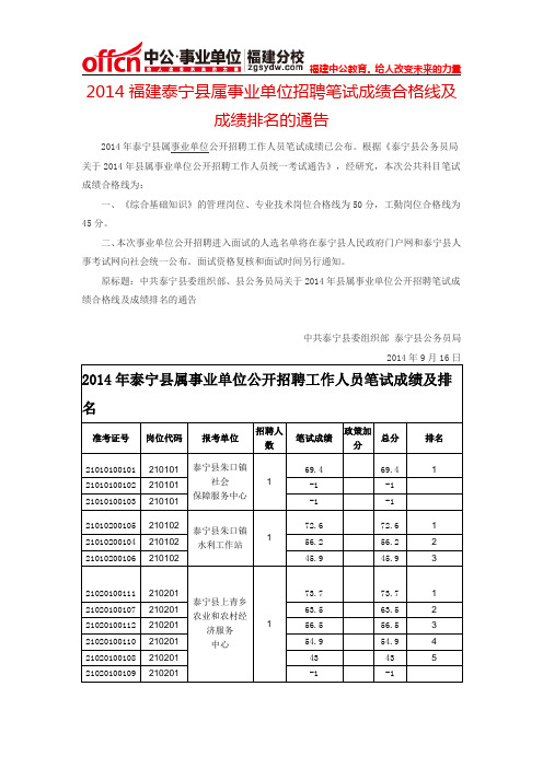 2014福建泰宁县属事业单位招聘笔试成绩合格线及成绩排名的通告