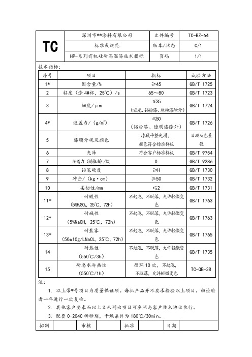 HP-系列有机硅耐高温漆技术指标