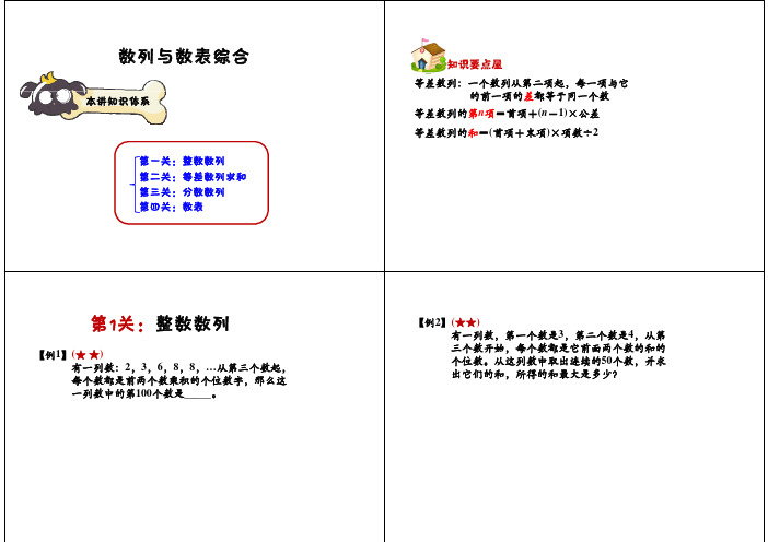 数列与数表综合