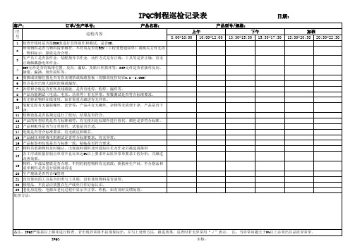 IPQC巡检记录表最新