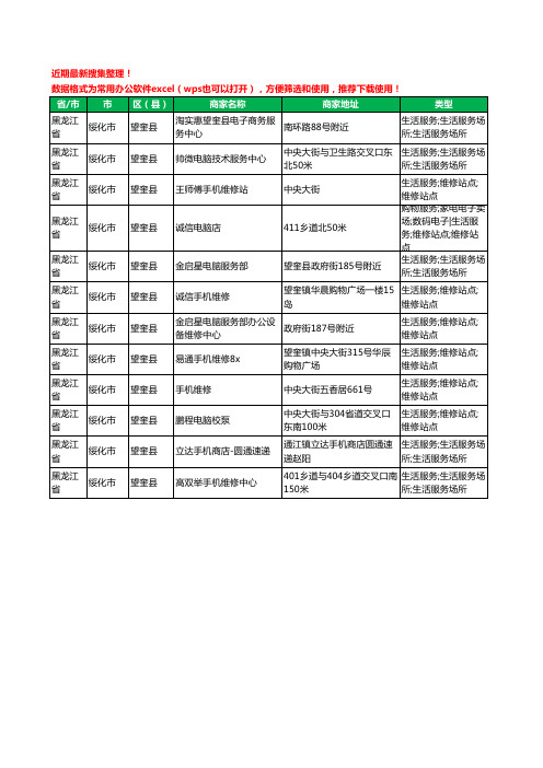 2020新版黑龙江省绥化市望奎县数码维修工商企业公司商家名录名单黄页联系方式大全12家