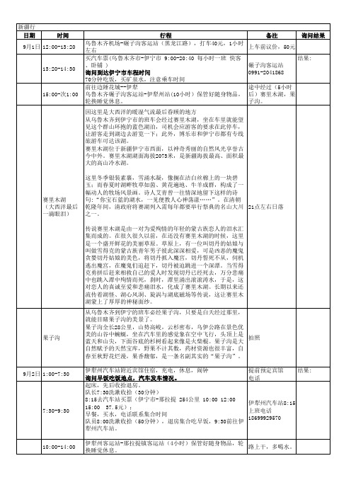 新疆确定版(8天 旅游)