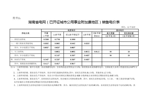 湖南电网销售电价表 湖南发改委