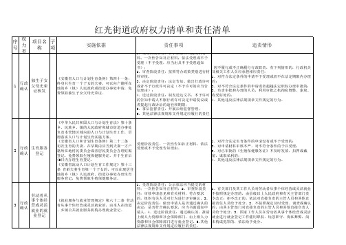 权力清单和责任清单