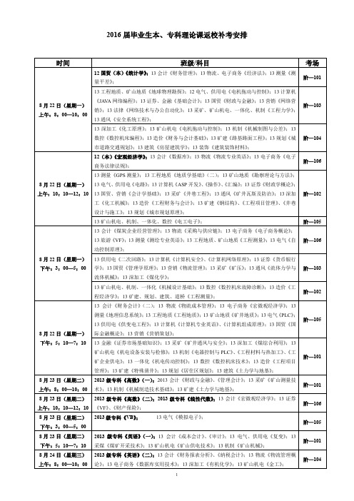 2016届毕业生本、专科理论课返校补考安排