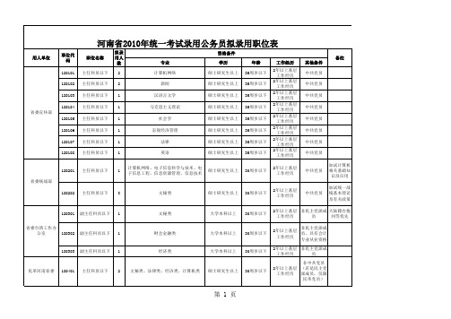 河南省公务员考试职位