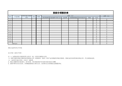 投标分项报价表