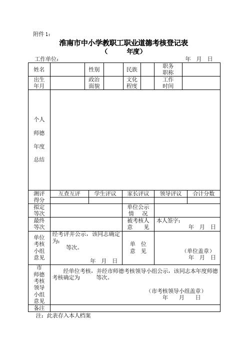 职业道德考核登记表