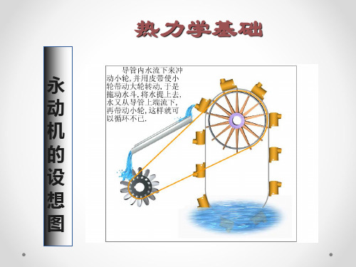 大学物理学(第二版)课件：热力学基础