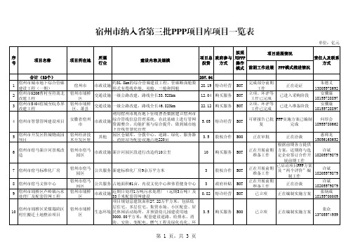 宿州市纳入省第三批PPP项目库项目一览表