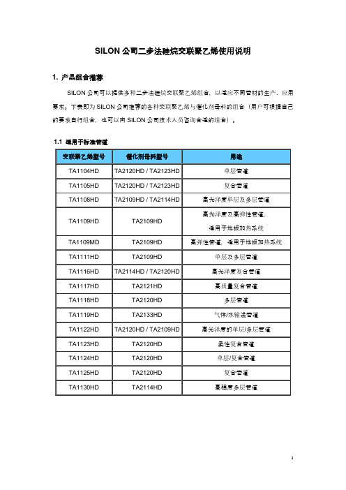 1SILON公司多种二步法硅烷交联聚乙烯使用说明