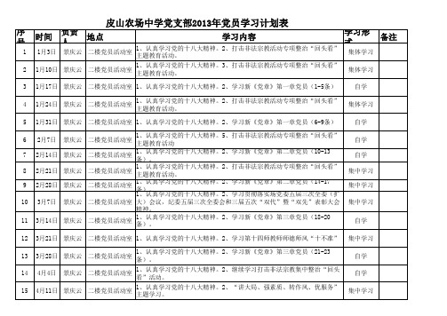 2013年党员学习计划