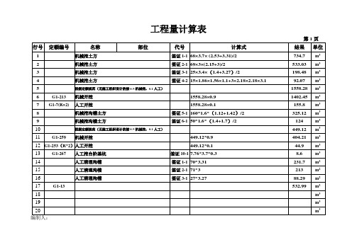 工程量计算表(签证)