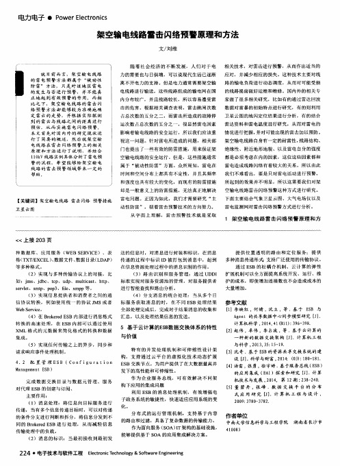 架空输电线路雷击闪络预警原理和方法