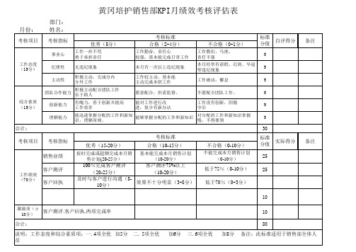 销售部kpi绩效考核表