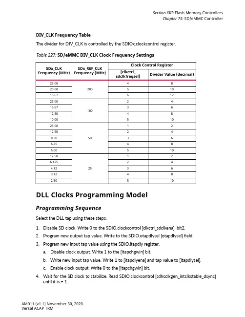 FPGA可编程逻辑器件芯片XC3S200-4FG676C中文规格书