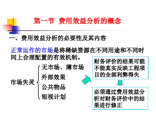 工程项目费用效益分析课件