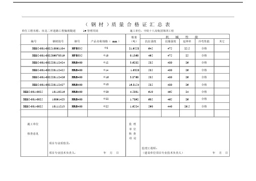 主要原材料(产品)出厂合格证及进场检验试验报告汇总表.docx