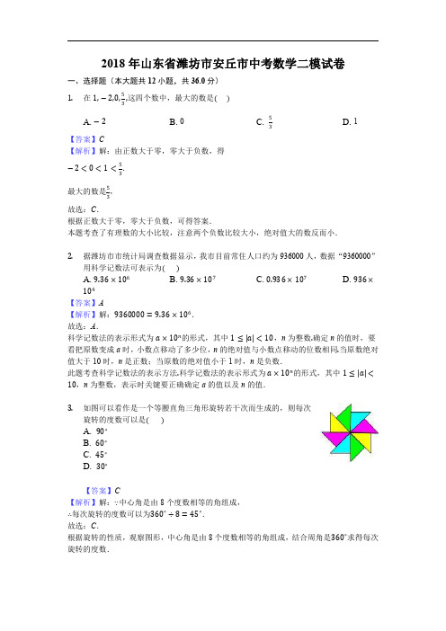 2018年山东省潍坊市安丘市中考数学二模试卷(含答案解析)