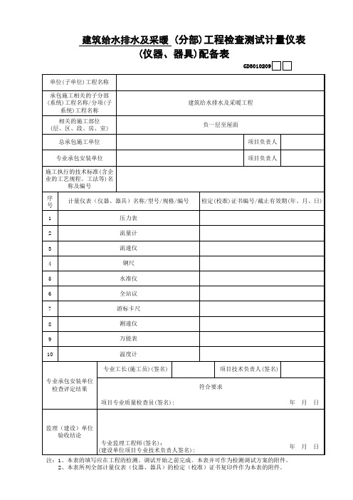 检查测试计量仪表(仪器、器具)配备表