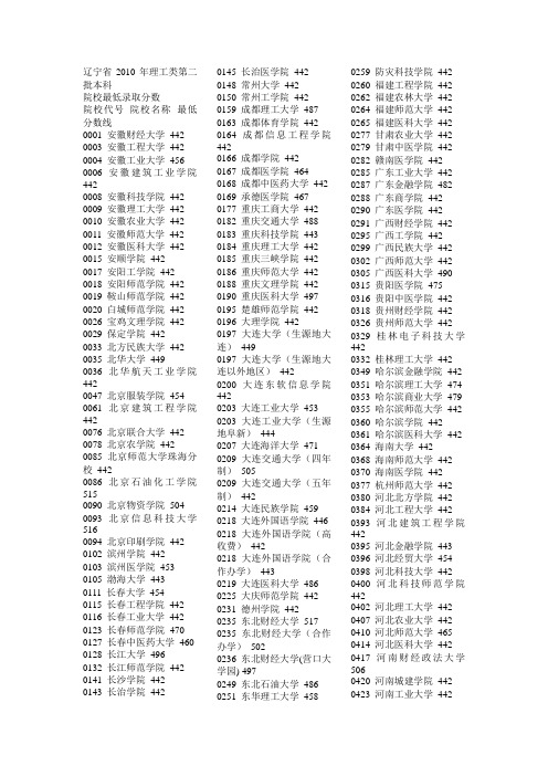 辽宁省2010年理工类第二批本科分数线