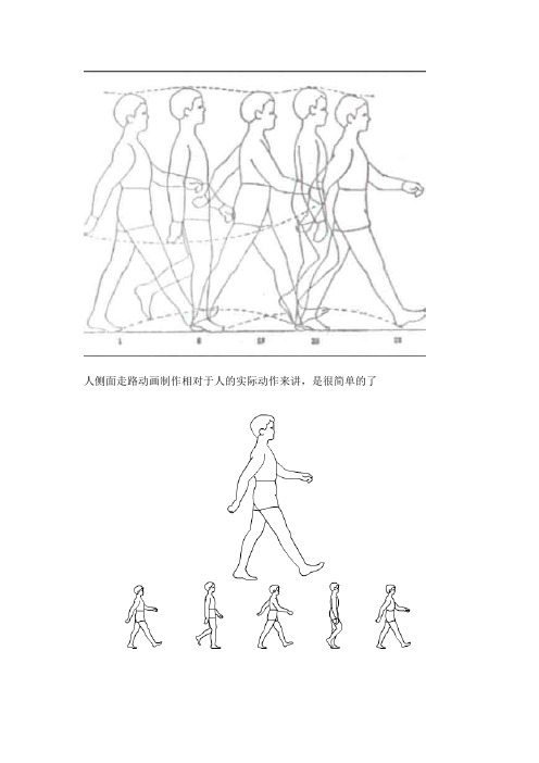 人侧面走路动画制作与走路动作分解