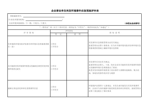 企业事业单位突发环境事件应急预案评审表