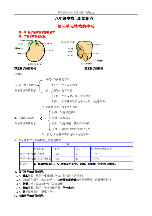 冀教版八年级上册生物复习提纲(全)