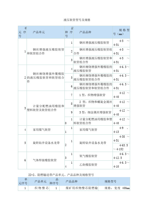 液压软管型号及规格