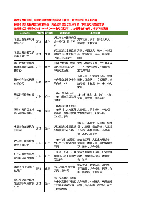 新版全国木制滑梯工商企业公司商家名录名单联系方式大全112家