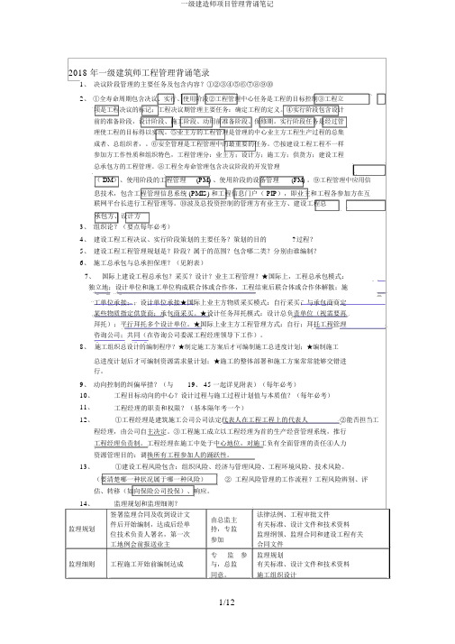 一级建造师项目管理背诵笔记