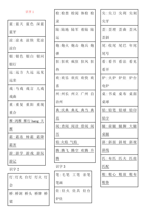 2017秋新新版苏教版二年级语文上册上册 扩词 1-2单元