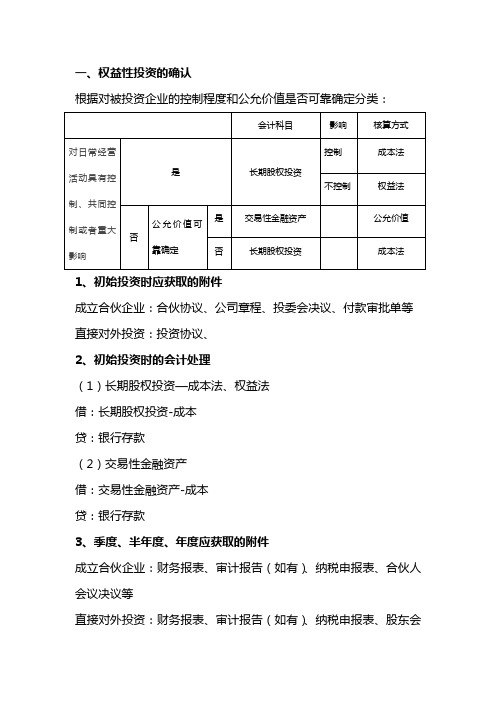 基金公司投资业务账务处理