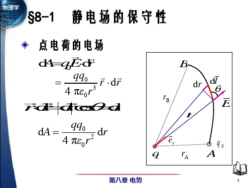 清华大学自用 大学物理一 教学课件第八章 电势