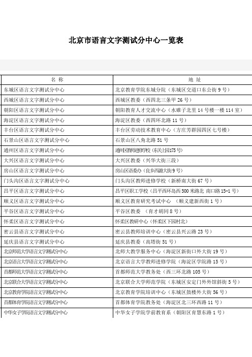 北京市语言文字测试分中心一览表