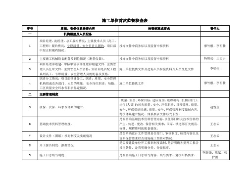 福平线施工单位首次监督检查表