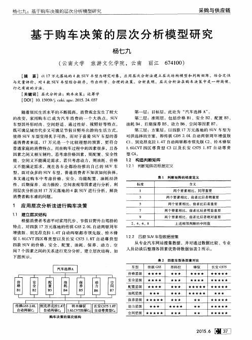 基于购车决策的层次分析模型研究