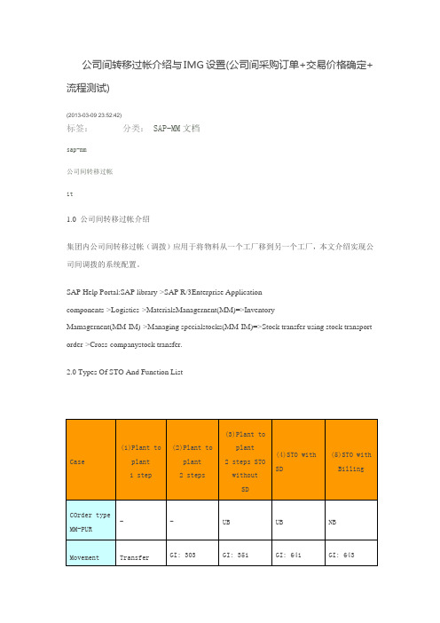 公司间转移过帐介绍与IMG设置(公司间采购订单+交易价格确定+流程测试)演示教学