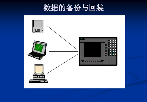 数控机床数据的备份与回装