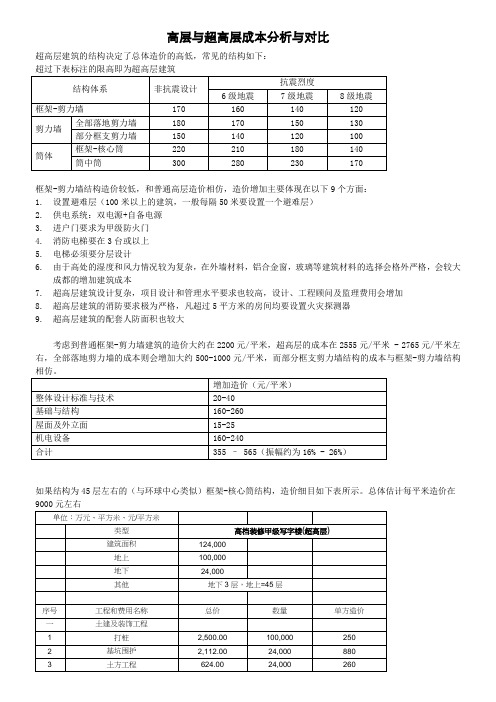 高层与超高层成本分析与对比