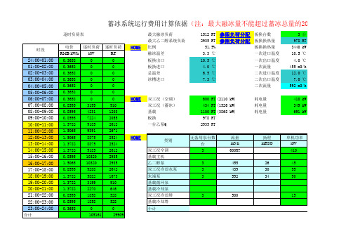 蓄冰空调计算表(冰蓄冷估算)