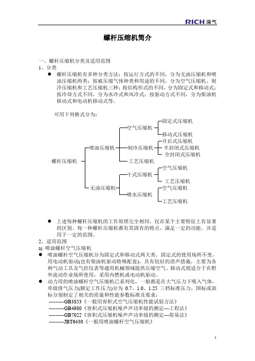 螺杆压缩机简介