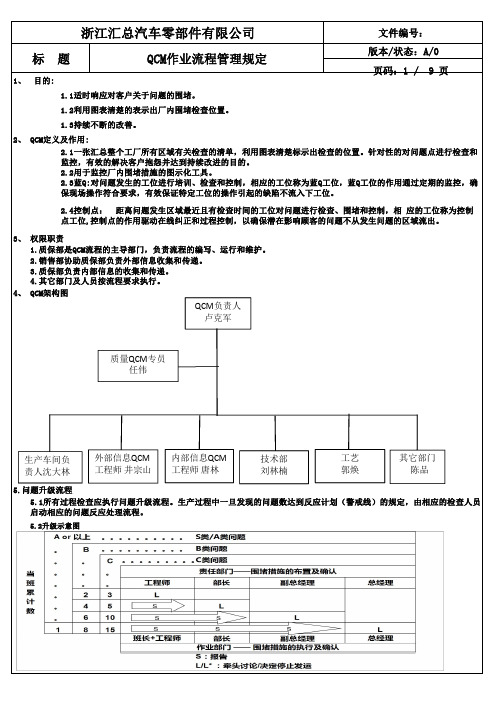 QCM作业流程