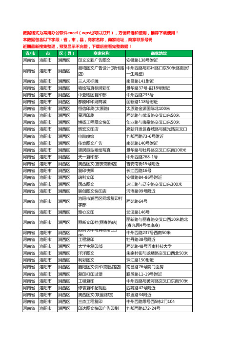 新版河南省洛阳市涧西区打印工商企业公司名录名单黄页大全108家