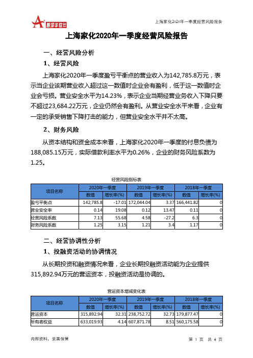 上海家化2020年一季度经营风险报告