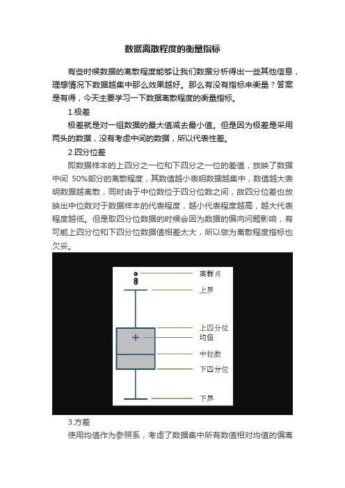 数据离散程度的衡量指标