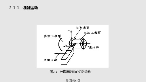 第2章机械制造基础PPT课件