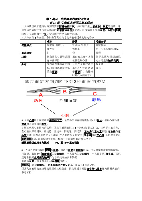 生物八年级上册期中考试知识点