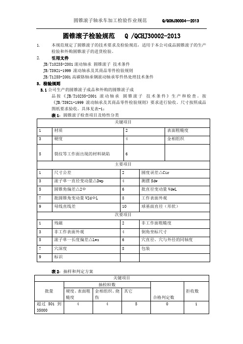 圆锥滚子检验规范