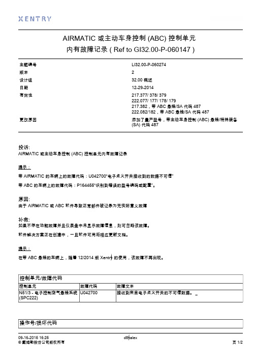 主动车身控制 (ABC) 控制单元